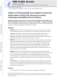 Cover page: Influence of multi‐wavelength laser irradiation of enamel and dentin surfaces at 0.355, 2.94, and 9.4 μm on surface morphology, permeability, and acid resistance