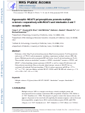 Cover page: Hypomorphic MGAT5 polymorphisms promote multiple sclerosis cooperatively with MGAT1 and interleukin-2 and 7 receptor variants