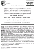 Cover page: Relative contributions of parent substance use and childhood maltreatment to chronic homelessness, depression, and substance abuse problems among homeless women: mediating roles of self-esteem and abuse in adulthood