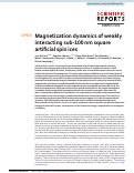 Cover page: Magnetization dynamics of weakly interacting sub-100 nm square artificial spin ices