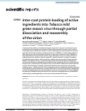 Cover page: Inter-coat protein loading of active ingredients into Tobacco mild green mosaic virus through partial dissociation and reassembly of the virion