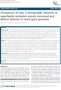 Cover page: Comparison of class 2 transposable elements at superfamily resolution reveals conserved and distinct features in cereal grass genomes