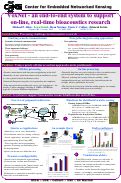 Cover page: VoxNet : An End-to-End System to Support On-line, Real-time Bioacoustics Research