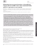 Cover page: Relationship between protein biomarkers of chemotherapy response and microsatellite status, tumor mutational burden and PD‐L1 expression in cancer patients