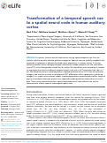 Cover page: Transformation of a temporal speech cue to a spatial neural code in human auditory cortex