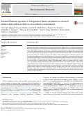 Cover page: Potential human exposure to halogenated flame-retardants in elevated surface dust and floor dust in an academic environment