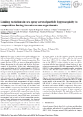 Cover page: Linking variations in sea spray aerosol particle hygroscopicity to composition during two microcosm experiments