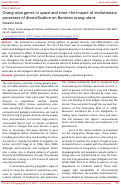 Cover page: thesis abstract: Orang-utan genes in space and time: the impact of evolutionary processes of diversification on Bornean orang-utans
