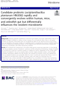 Cover page: Candidate probiotic Lactiplantibacillus plantarum HNU082 rapidly and convergently evolves within human, mice, and zebrafish gut but differentially influences the resident microbiome