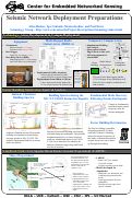 Cover page: Seismic Network Deployment Preparations