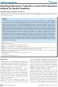 Cover page: Modeling Robustness Tradeoffs in Yeast Cell Polarization Induced by Spatial Gradients