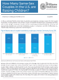 Cover page: How Many Same-Sex Couples in the U.S. are Raising Children?