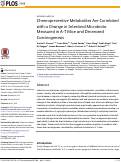 Cover page: Chemopreventive Metabolites Are Correlated with a Change in Intestinal Microbiota Measured in A-T Mice and Decreased Carcinogenesis