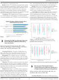 Cover page: Analyzing the Effect of Interview Time and Day on Emergency Medicine Residency Interview Scores