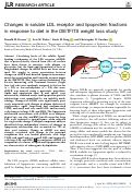 Cover page: Changes in soluble LDL receptor and lipoprotein fractions in response to diet in the DIETFITS weight loss study