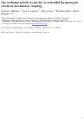 Cover page: Ion exchange selectivity in clay is controlled by nanoscale chemical–mechanical coupling