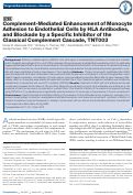 Cover page: Complement-Mediated Enhancement of Monocyte Adhesion to Endothelial Cells by HLA Antibodies, and Blockade by a Specific Inhibitor of the Classical Complement Cascade, TNT003