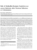 Cover page: Risk of Methicillin-Resistant Staphylococcus aureus Infection after Previous Infection or Colonization