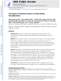 Cover page: The Impact of Substance Abuse on Heart Failure Hospitalizations