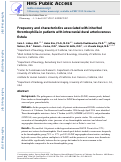 Cover page: Frequency and characteristics associated with inherited thrombophilia in patients with intracranial dural arteriovenous fistula.