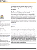 Cover page: Intraspecific leaf trait variability along a boreal-to-tropical community diversity gradient