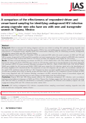 Cover page: A comparison of the effectiveness of respondent‐driven and venue‐based sampling for identifying undiagnosed HIV infection among cisgender men who have sex with men and transgender women in Tijuana, Mexico