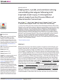 Cover page: Deployment, suicide, and overdose among comorbidity phenotypes following mild traumatic brain injury: A retrospective cohort study from the Chronic Effects of Neurotrauma Consortium