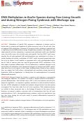 Cover page: DNA Methylation in Ensifer Species during Free-Living Growth and during Nitrogen-Fixing Symbiosis with Medicago spp.