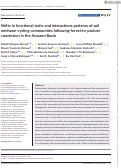 Cover page: Shifts in functional traits and interactions patterns of soil methane‐cycling communities following forest‐to‐pasture conversion in the Amazon Basin