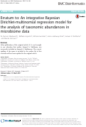 Cover page: Erratum to: An integrative Bayesian Dirichlet-multinomial regression model for the analysis of taxonomic abundances in microbiome data