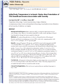 Cover page: Initial Body Temperature in Ischemic Stroke