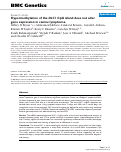 Cover page: Hypermethylation of the DLC1 CpG island does not alter gene expression in canine lymphoma