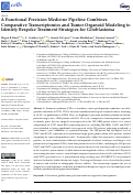 Cover page: A Functional Precision Medicine Pipeline Combines Comparative Transcriptomics and Tumor Organoid Modeling to Identify Bespoke Treatment Strategies for Glioblastoma.