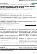 Cover page: A comprehensive analysis of prognostic signatures reveals the high predictive capacity of the Proliferation, Immune response and RNA splicing modules in breast cancer
