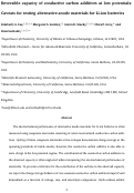 Cover page: Reversible Capacity of Conductive Carbon Additives at Low Potentials: Caveats for Testing Alternative Anode Materials for Li-Ion Batteries