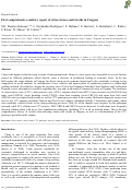 Cover page: First comprehensive sanitary report of citrus-infecting viruses and viroids in Uruguay