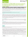 Cover page: A comparison of DNA/RNA extraction protocols for high-throughput sequencing of microbial communities