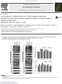 Cover page: Corrigendum to “Administration of CoQ10 analogue ameliorates dysfunction of the mitochondrial respiratory chain in a mouse model of Angelman Syndrome” [Neurobiol. Dis. 76C (2015) 77–86]