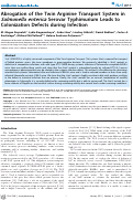 Cover page: Abrogation of the Twin Arginine Transport System in Salmonella enterica Serovar Typhimurium Leads to Colonization Defects during Infection