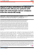 Cover page: Impact of dose reductions on adjuvant abemaciclib efficacy for patients with high-risk early breast cancer: analyses from the monarchE study.