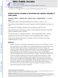 Cover page: Distinct neural correlates of emotional and cognitive empathy in older adults