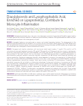 Cover page: Diacylglycerols and Lysophosphatidic Acid, Enriched on Lipoprotein(a), Contribute to Monocyte Inflammation.