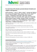 Cover page: Pyruvate kinase M2 activators promote tetramer formation and suppress tumorigenesis