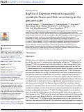 Cover page: BayFlux: A Bayesian method to quantify metabolic Fluxes and their uncertainty at the genome scale