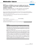 Cover page: Attenuation of PTEN increases p21 stability and cytosolic localization in kidney cancer cells: a potential mechanism of apoptosis resistance