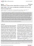 Cover page: Subsurface hydrocarbon degradation strategies in low- and high-sulfate coal seam communities identified with activity-based metagenomics