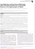 Cover page: Iron Deficiency and Iron Excess Differently Affect Dendritic Architecture of Pyramidal Neurons in the Hippocampus of Piglets.