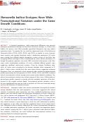 Cover page: Shewanella baltica Ecotypes Have Wide Transcriptional Variation under the Same Growth Conditions