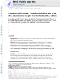 Cover page: Persistence with secondary prevention medications after acute myocardial infarction: Insights from the TRANSLATE-ACS study