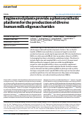 Cover page: Engineered plants provide a photosynthetic platform for the production of diverse human milk oligosaccharides